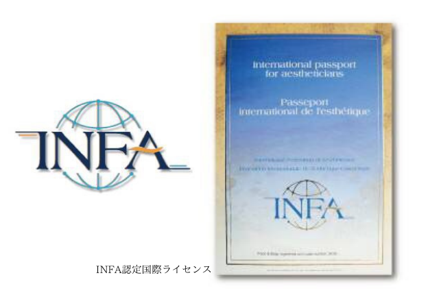 INFA国際ライセンス